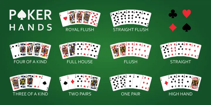 Poker Tips for Beginners: Picking the Right Online Poker Game to Begin