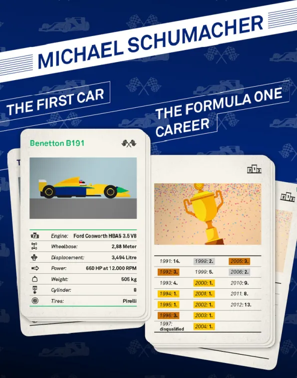 hakkinen schumacher f1 rivalry graphic