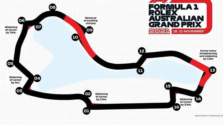New layout Albert Park to get facelift