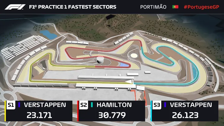 bottas formula 1 fp1