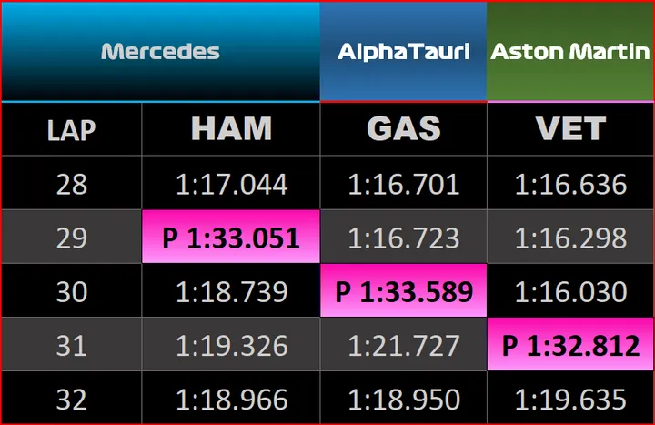Race-Graphic-HAM v GAS v VET