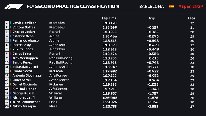 Hamilton FP2