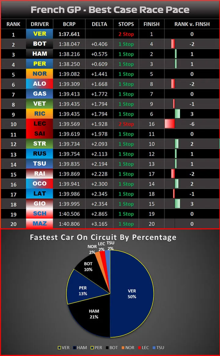 Race - Graphic - BCRP