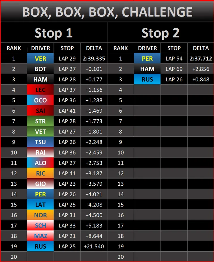 race graphic box challenge