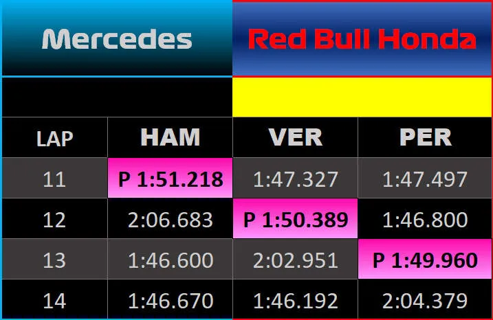 race graphic pit cycle