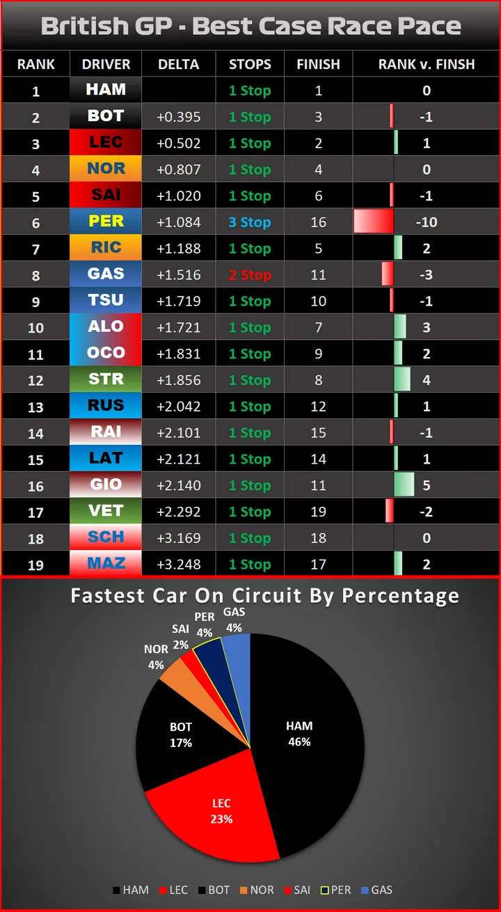 Race - Graphic - BCRP hamilton