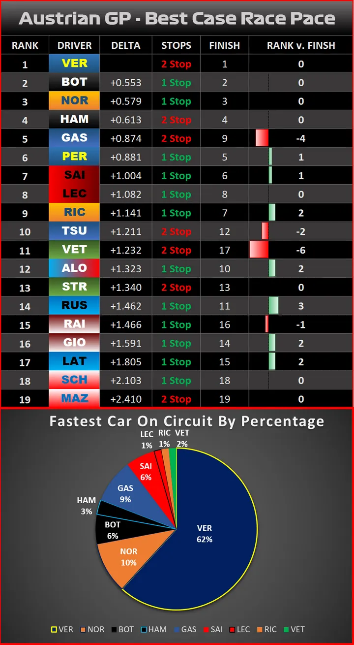 race graphic bcrp