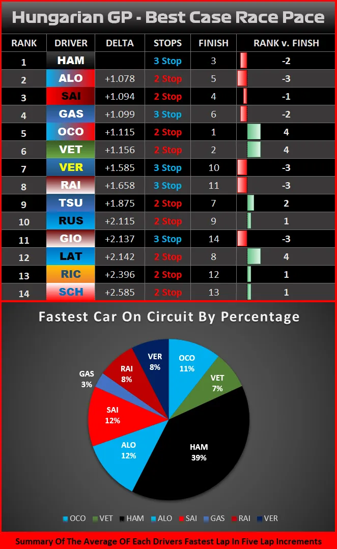 race graphic bcrp