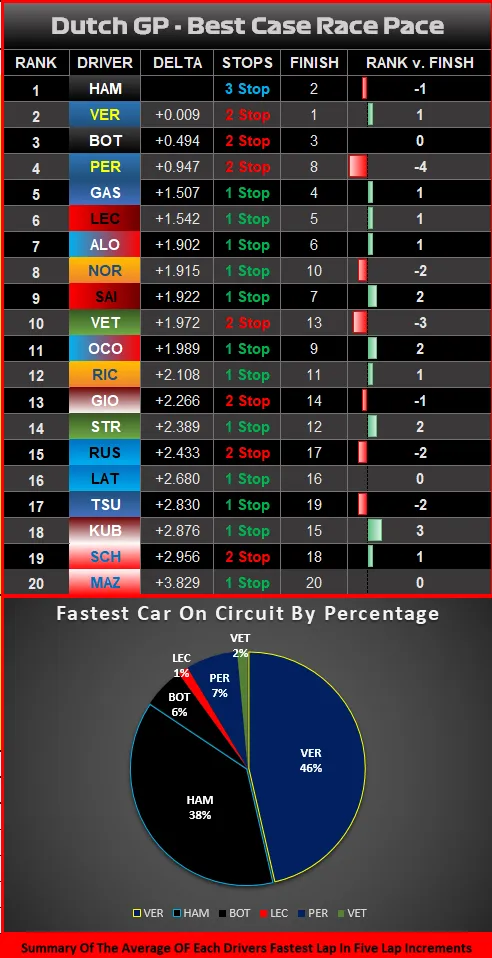 bcrp graphic