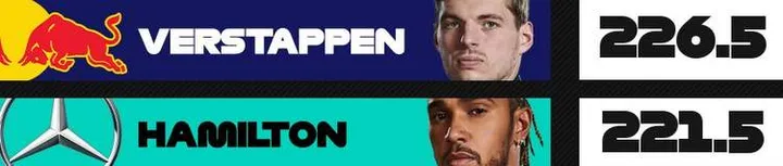 hamilton versus verstappen
