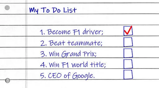 nikita mazepin to do list-001