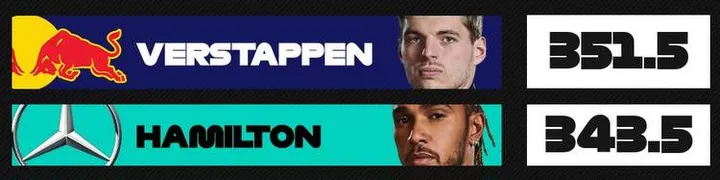 verstappen vs hamilton