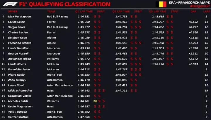 spa q3 official 2022