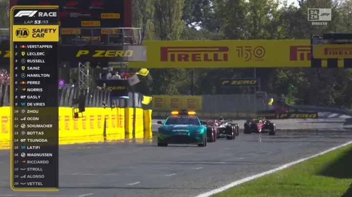 David Terrien: Avoiding unhappy endings in F1 is seriously this is impossible