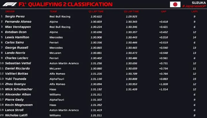 japan q2 official 2022