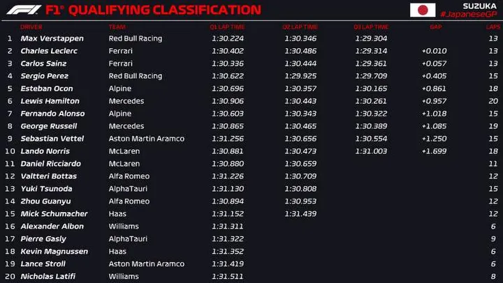 japan q3 official 2022