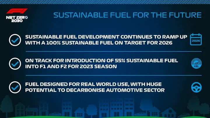 f1 progress to net zero 2030 3