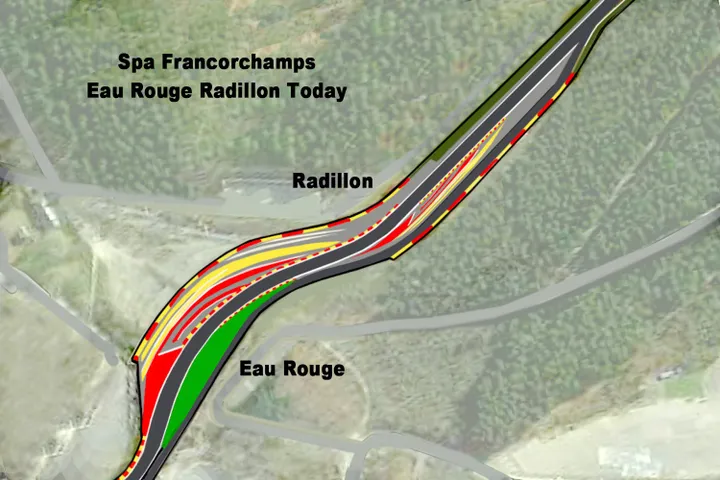 Eau Rouge