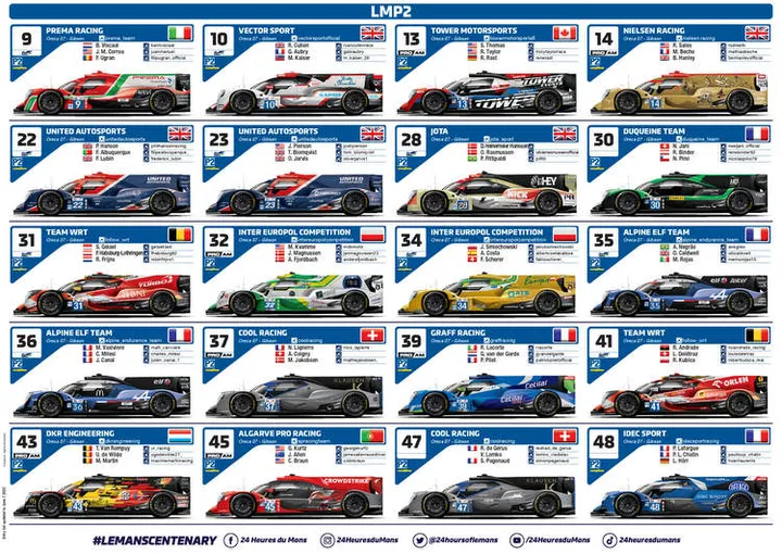 spotter-guide-24-heures-du-mans-2023_Page_4 le mans 24 h 24 hours