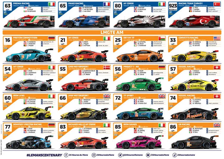 spotter-guide-24-heures-du-mans-2023_Page_4 le mans 24 h 24 hours