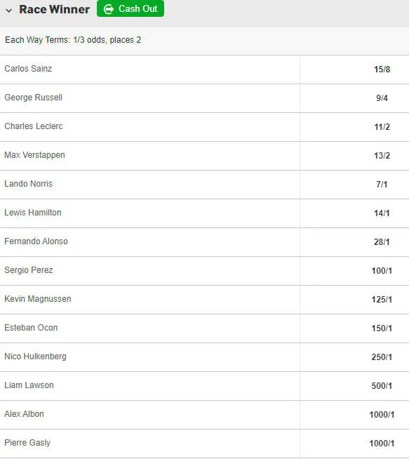 2023 singapore gp news odds by betway
