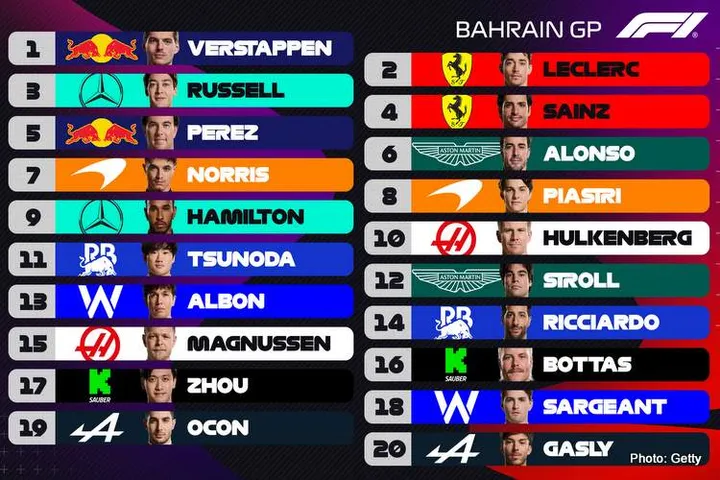 2024 f1 grid bahrain grand prix graphic