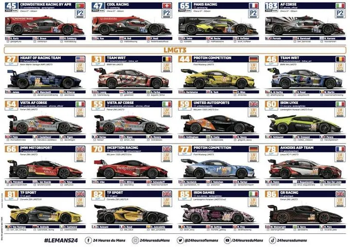 2024 le mans entry list 1