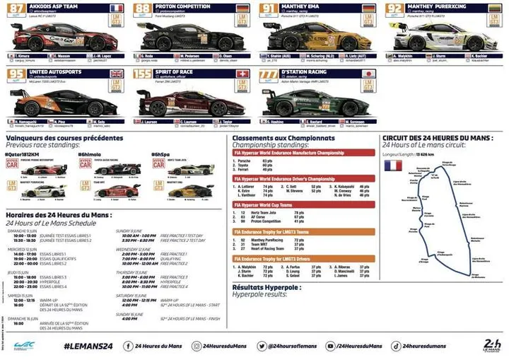 2024 le mans entry list 1