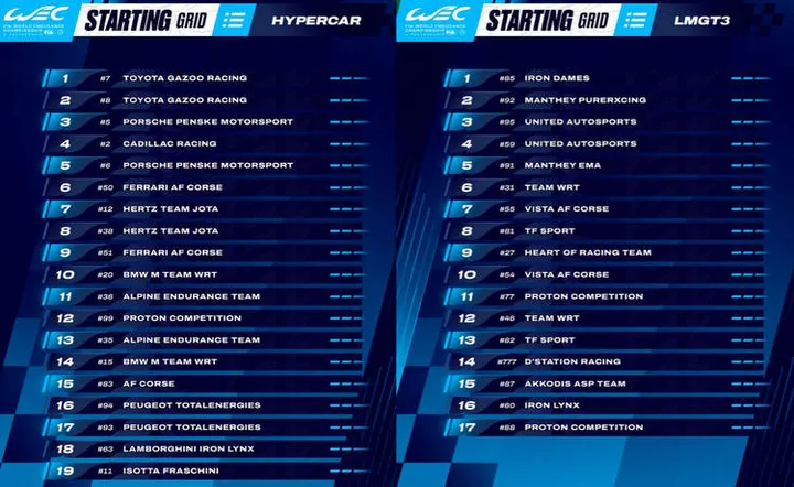 2024 wec sao paulo graphic