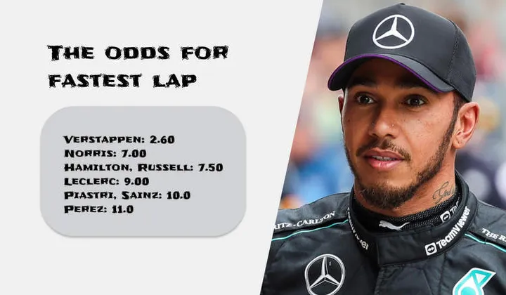 hamilton las vegas grand prix f1 betting odds norris