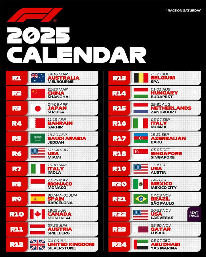 2025 formula 1 world championship graphic f1 dates schedule calendar graphic