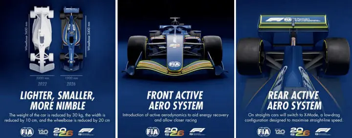 f1 2026 faster smaller faster