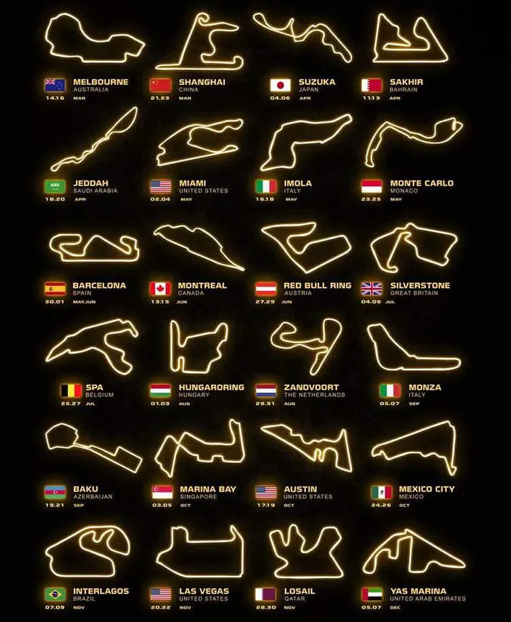 2025 f1 calendar and tracks-graphic