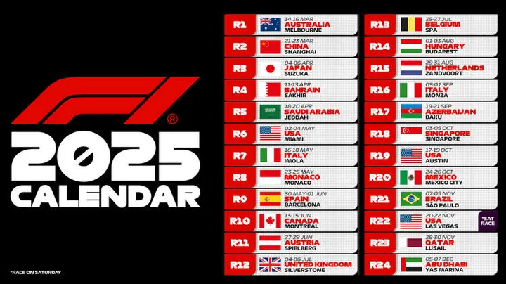2025 formula 1 world championship season graphic f1 dates schedule calendar