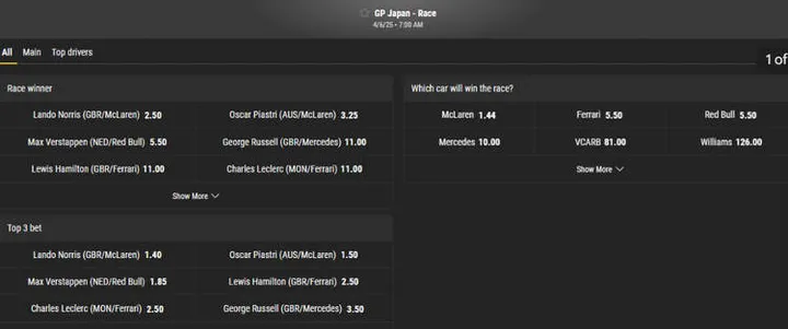 formula 1 betting stats