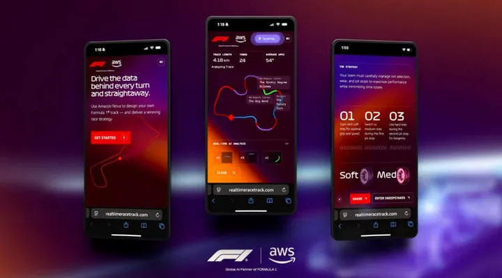 Formula 1 and AWS launch ‘Real-Time Race Track’