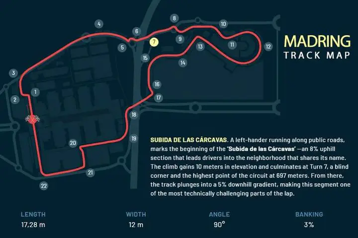 GRANDPRIX247 Addition Of Madrid Makes It Two Grand Prix Races In 