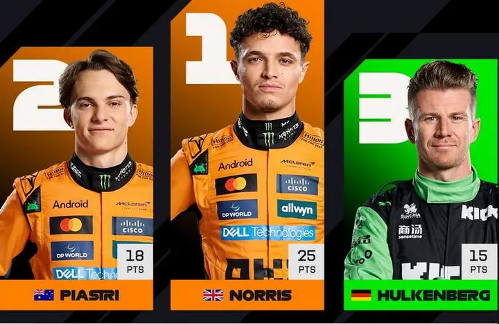 norris piastri hulkenberg silverstone 2025