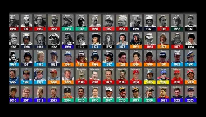 GRANDPRIX247 | History of the greatest Formula 1 drivers and their legacy