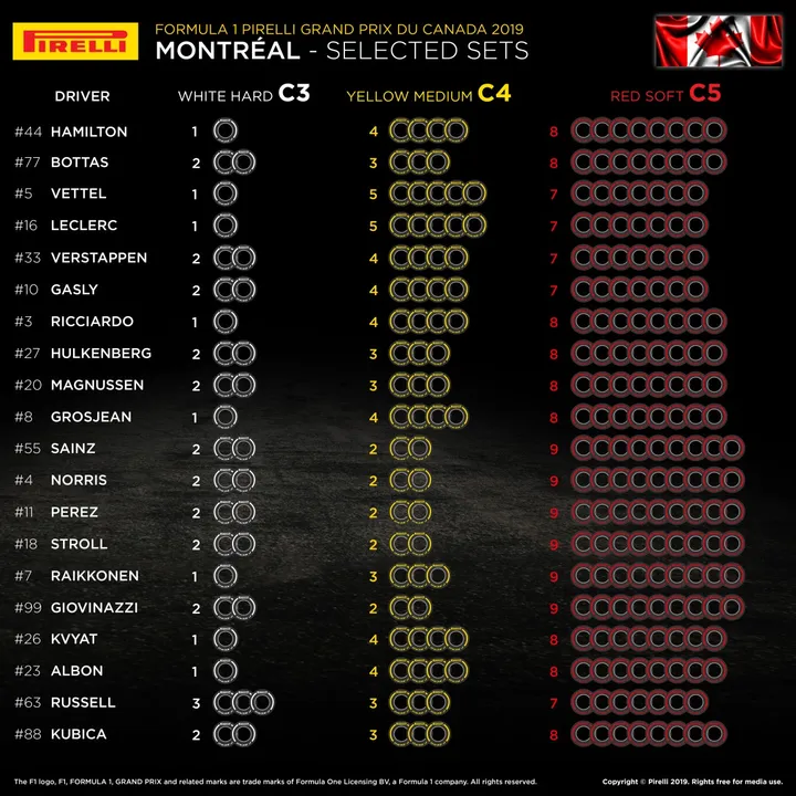 07-CA-Selected-Sets-Per-Driver-EN