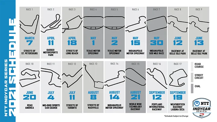Image result for indycar 2021 schedule