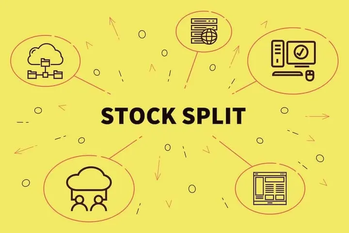 Reverse Stock Splits: Investor Perception and Value