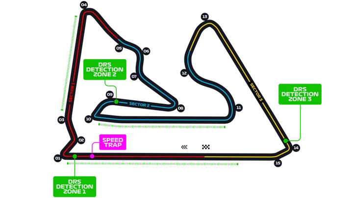Bahrain_Circuit.png