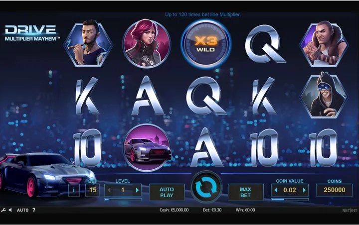 Drive Multiplier Mayhem Slot Review, Bonuses &amp; Free Play (96% RTP)
