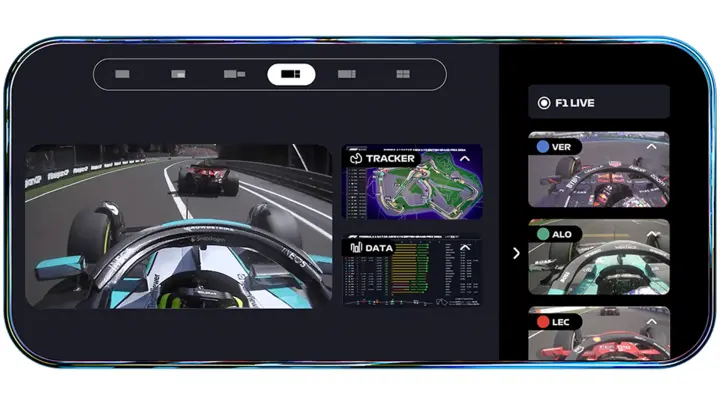 Test drive F1 TV Premium with a free trial at the season-opening Australian Grand Prix | Formula 1®