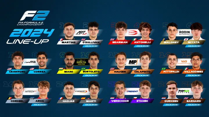 Formula 2 on X: "22/22 ✔️ The 2024 F2 grid is COMPLETE! #F2 #RoadToF1 https://t.co/mNwyd5rc9H" / X