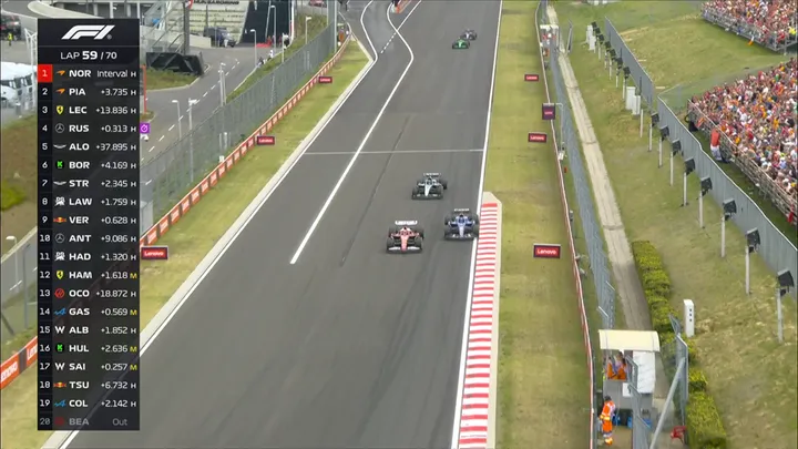 Lap 59/70 Gap to Norris down to 3.5 seconds. Russell right behind Leclerc but no way through yet. Albon moves aside for the lead cars without issue.