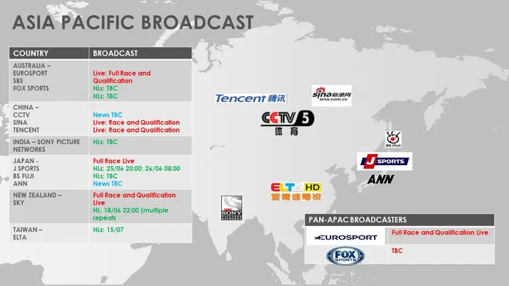 le20mans tv 2
