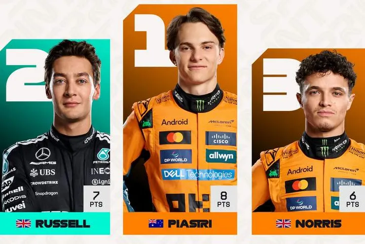 piastri russell norris qatar 2025