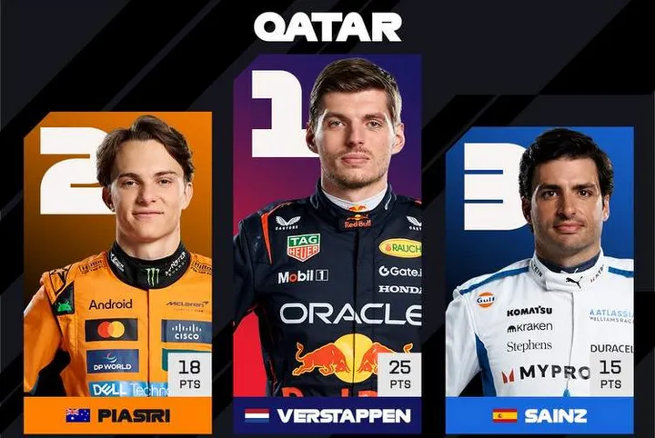 verstappen piastri sainz 2025
